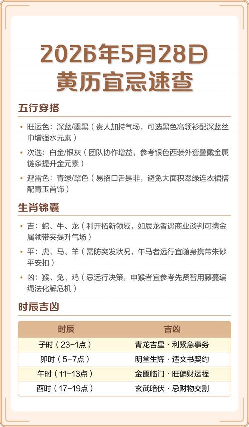 2026年5月28日农历四月十二这个日子出嫁，是否吉利，有没有什么不好的寓意？