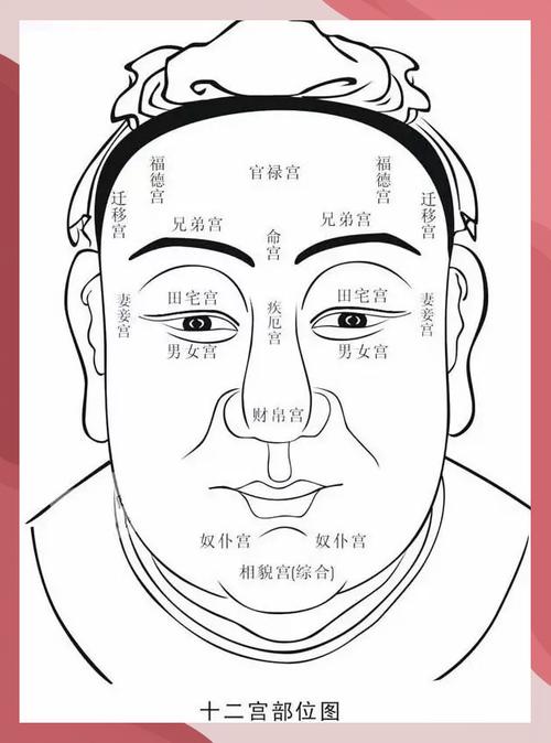男人眼睛大是什么命相？眼大对命运有何影响？