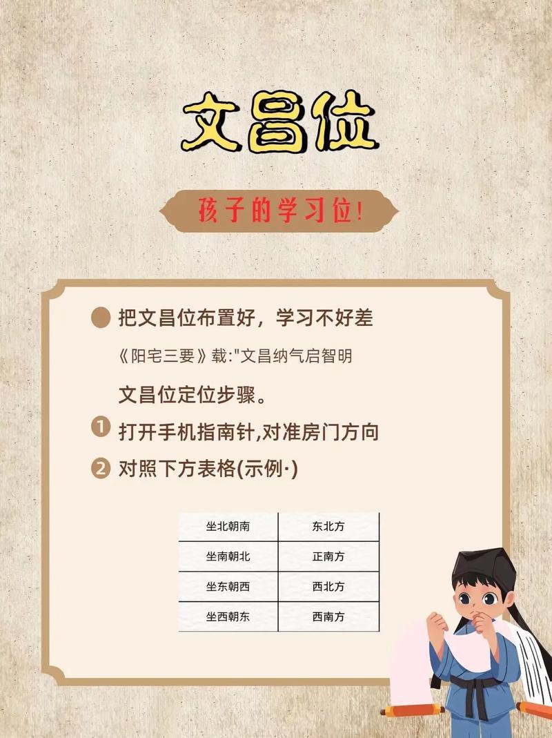 房子风水如何调整才能有利于孩子考学位？