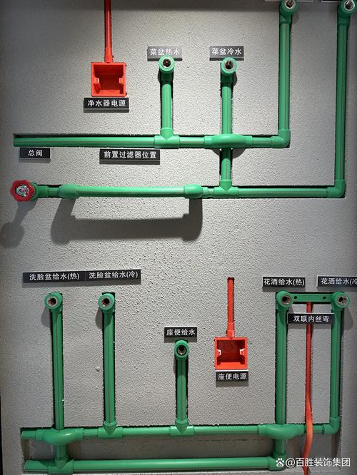 水管布局对店铺风水有影响吗？