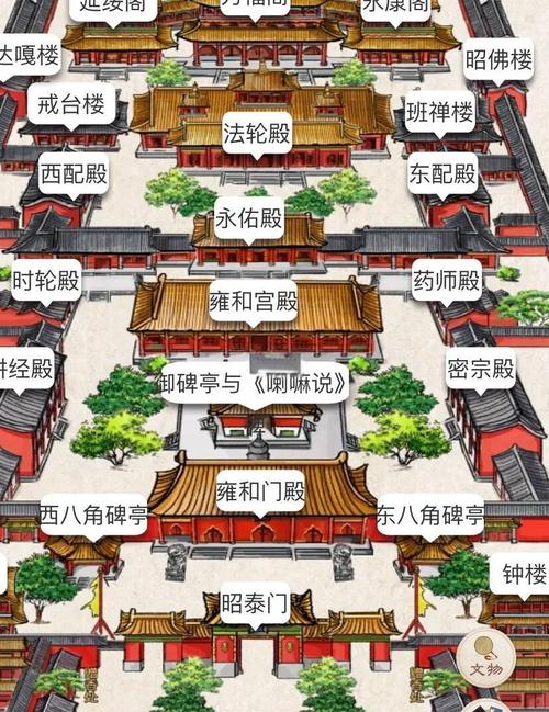 盖房子礼佛时究竟需要特别注意风水布局吗？