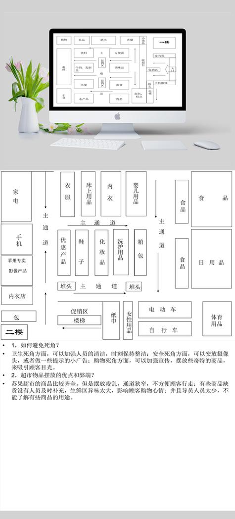 商铺货架风水布局有哪些讲究需要注意？