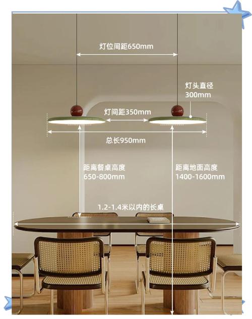 饭厅的路灯风水讲究有哪些注意事项？