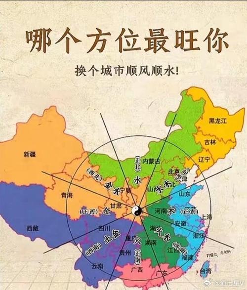 现在城市里还有多少人讲究风水？