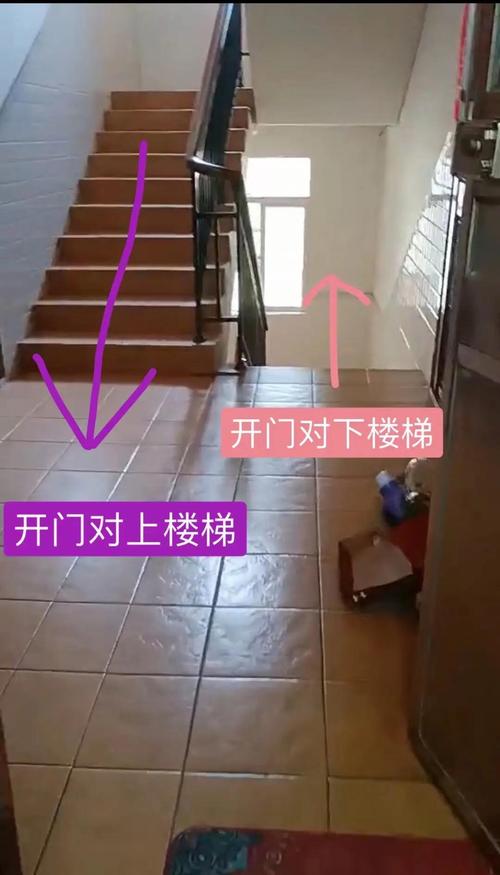 门对门框是否会对家居风水产生不良影响？