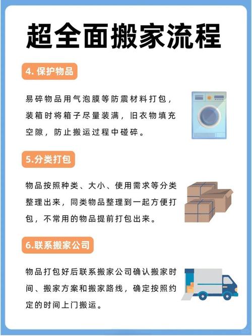 职工宿舍搬迁时有哪些风水禁忌需要注意？