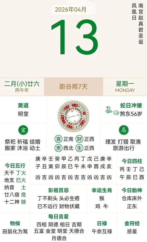 2026年4月13日农历二月二十六是黄道吉日吗？这天适合开张吗？