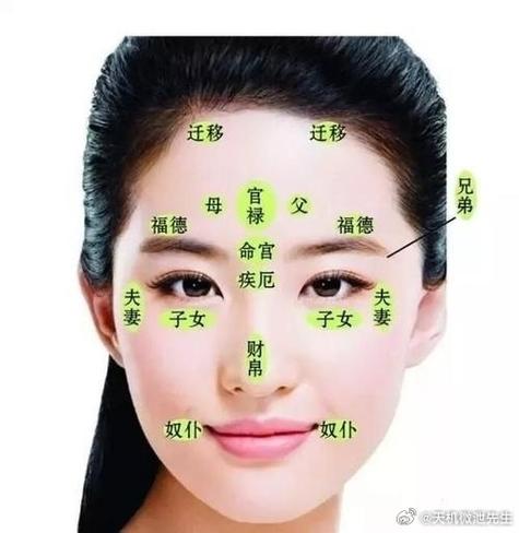 女人苦相是哪种命格？哪种命格的女人蕞好命？