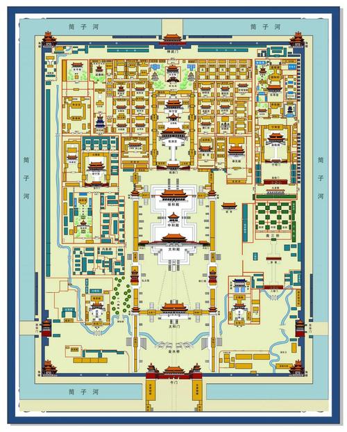 北京故宫的风水讲究有哪些具体细节？