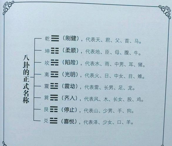 坎命和兑命分别指什么，它们与兑和坎有何区别？