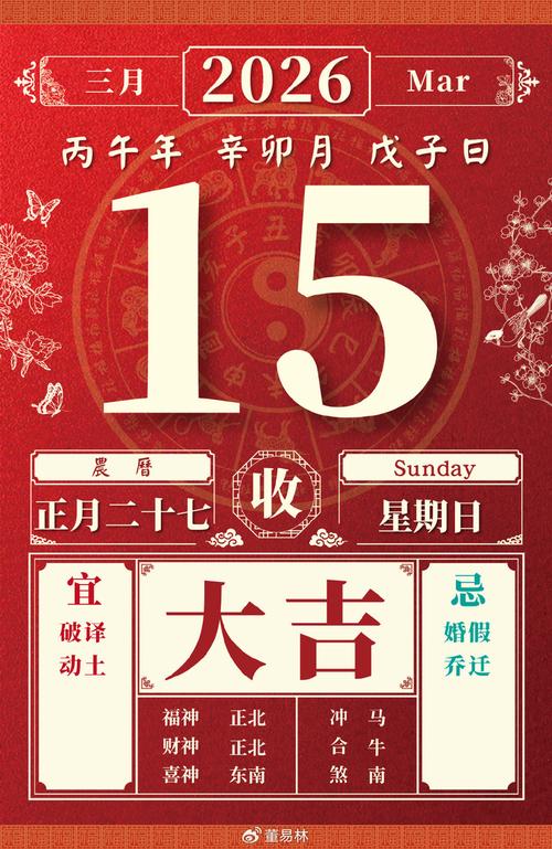 2026年3月15日农历正月二十七，这天适合进行财务活动吗？