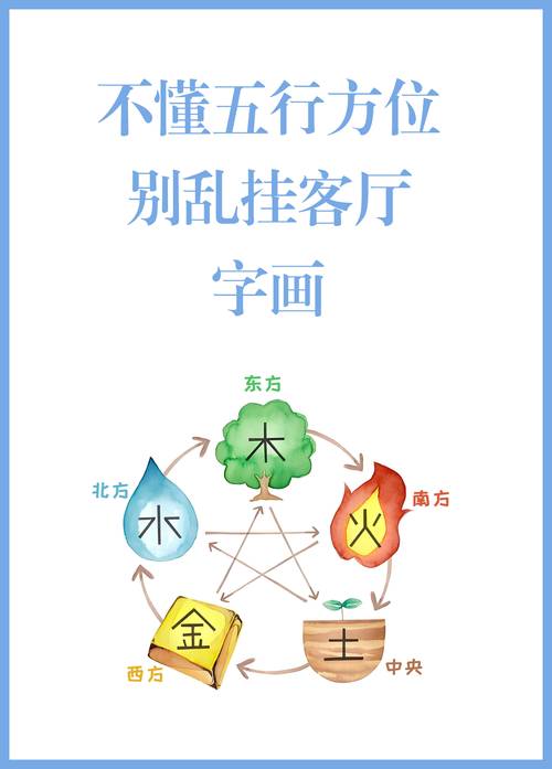 木命和火命适合哪个方位？火命人应避免哪个方向？