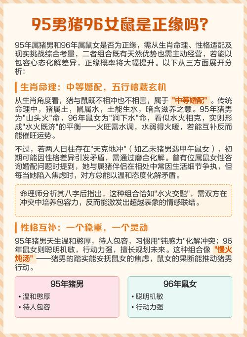 猪鼠年分别是什么命？95年猪和96年鼠命相合吗？