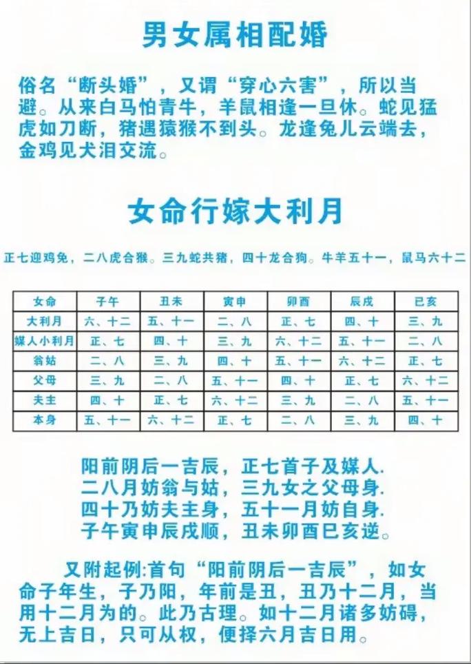 女性不结婚会影响家庭风水运势吗？