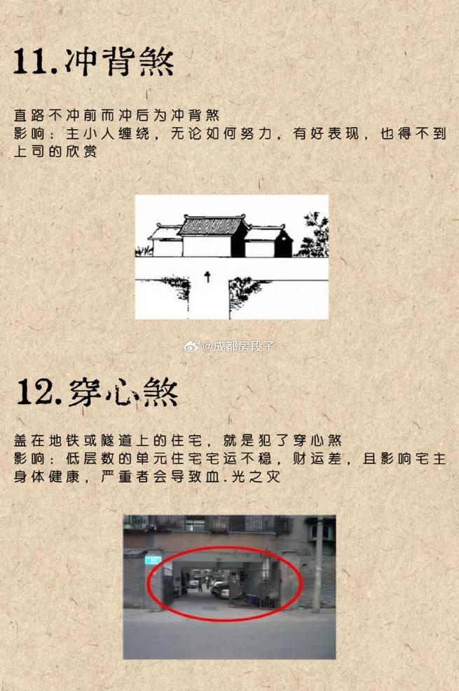 老屋空置后它的风水是否依然存在或有所改变呢？