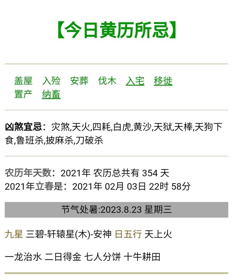 阳历1128是什么命，农历28号对应阳历几号？