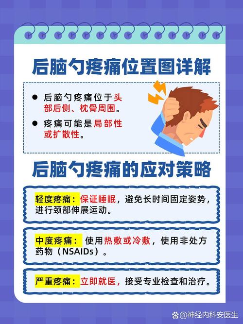 没有枕骨的人命运如何？后脑痛可能是哪些健康问题引起的？