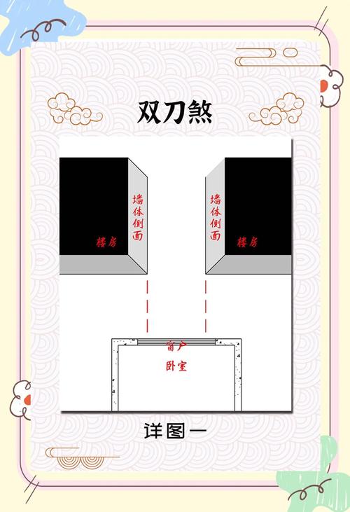 匕首摆放在家中对人风水会产生怎样的影响？