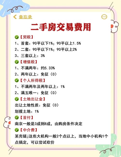 2026年4月10日买房吉时，这一天是否适宜进行房产交易？