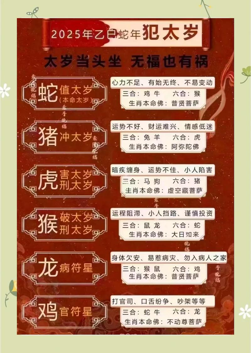 己巳太岁属于什么命？犯太岁具体是什么含义？