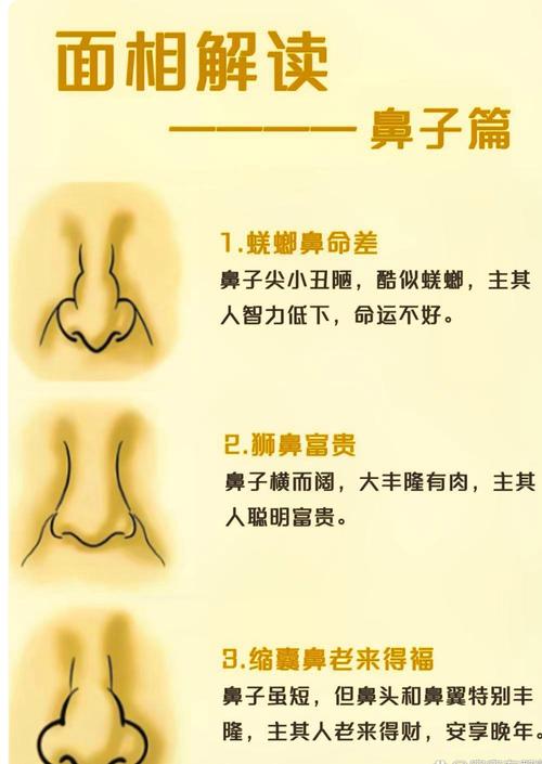 鼻子山根细代表什么运势？命运如何？