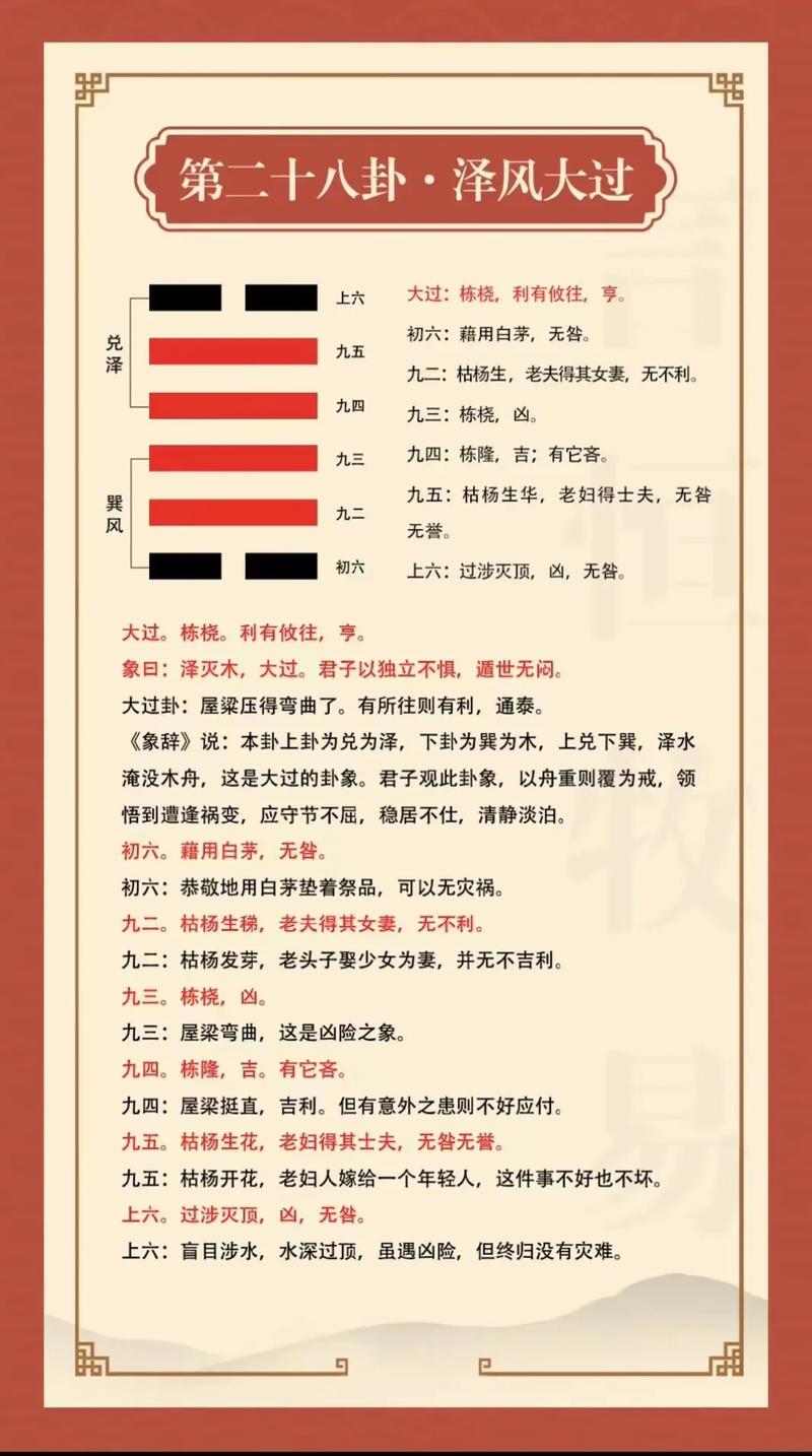 易经大讲堂是否讲解风水知识？