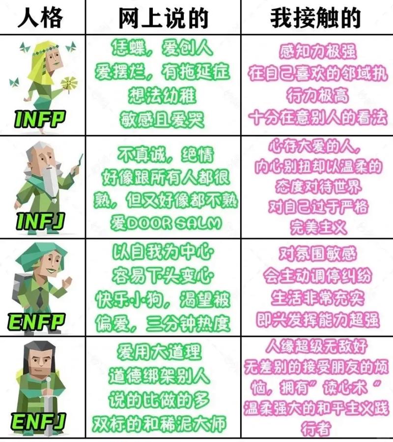 人为什么会有善变的性格，这是怎样的命格？