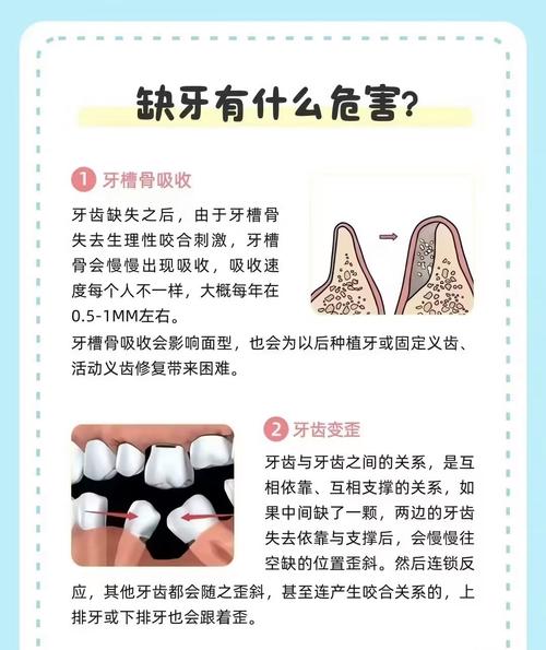 牙齿不齐对家居风水有影响吗？