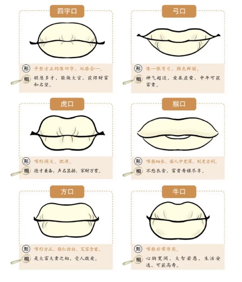 男生薄嘴唇面相命运如何？
