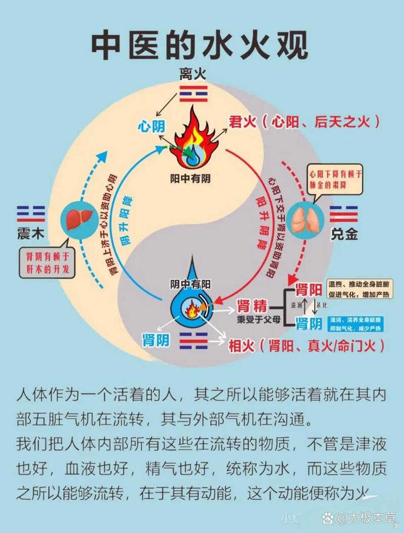 多病灾与风水之间是否存在某种关联呢？