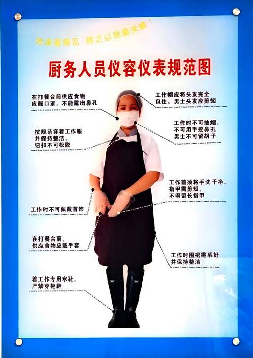 厨房服装的风水讲究有哪些注意事项？