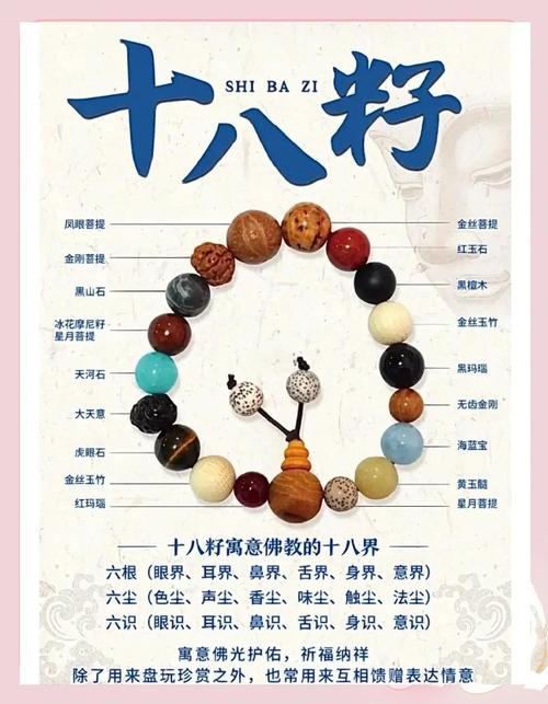 为什么现在这么多人戴特定手串，说是对应命理？