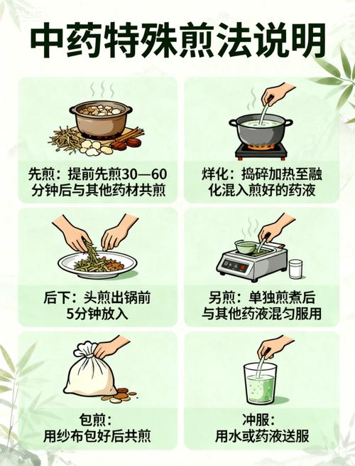 厨房熬中药会对家中的风水产生怎样的影响呢？