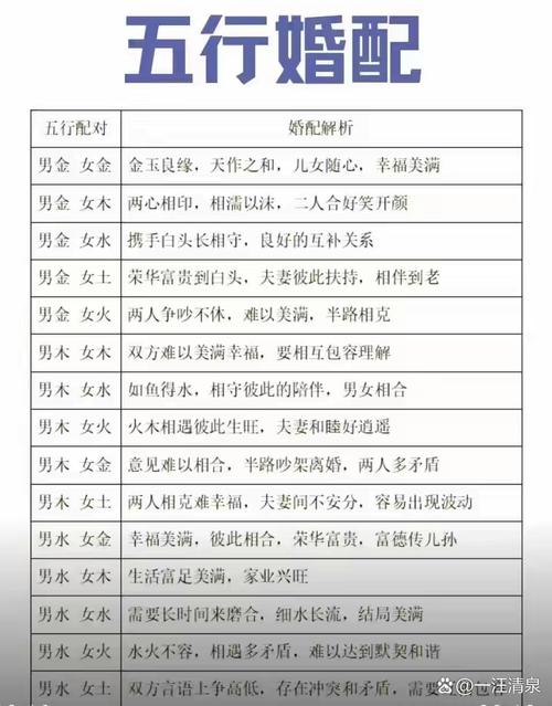 火命女性与何种命格男性最匹配？火命男女是否相配？