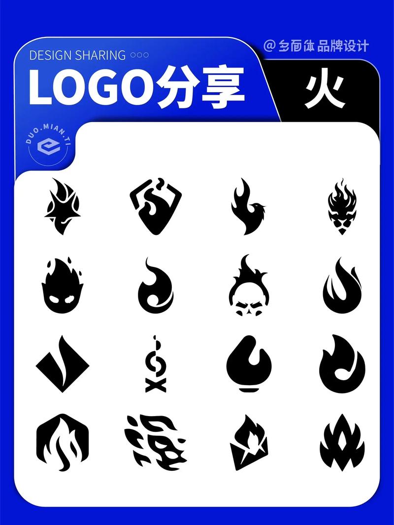 炉中火命用哪个logo设计更合适？