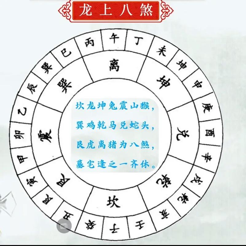 坐山杀什么是命，坐山劫煞口诀中隐藏的神秘关系究竟是什么？