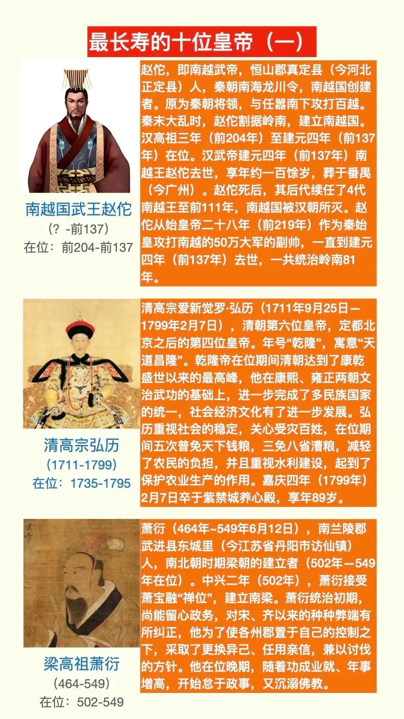 中国最长寿的10位皇帝，他们被皇帝派遣的人有什么不好之处？
