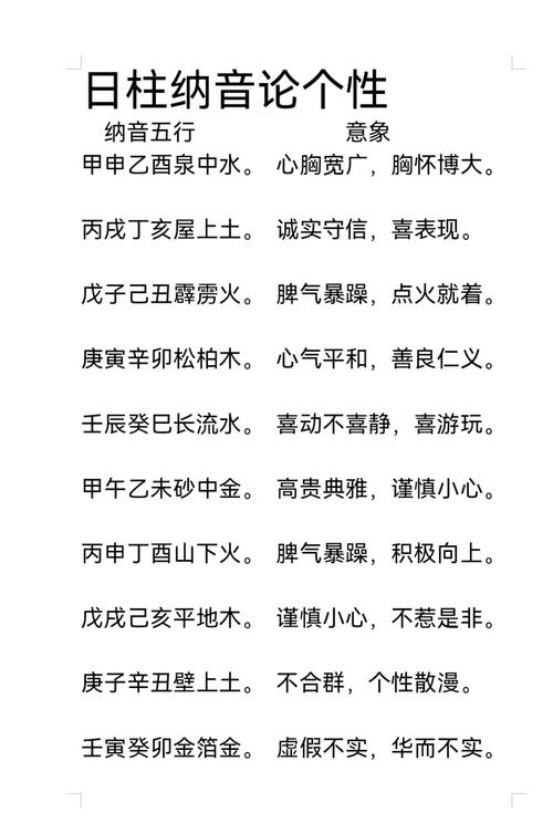 路旁土命金虎之命是几等命，能否为更高级的命格？