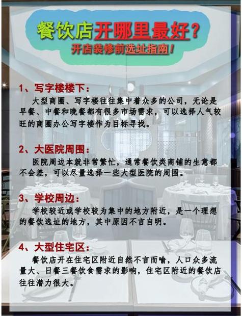 饭店选址时有没有哪些风水说法需要注意的呢？
