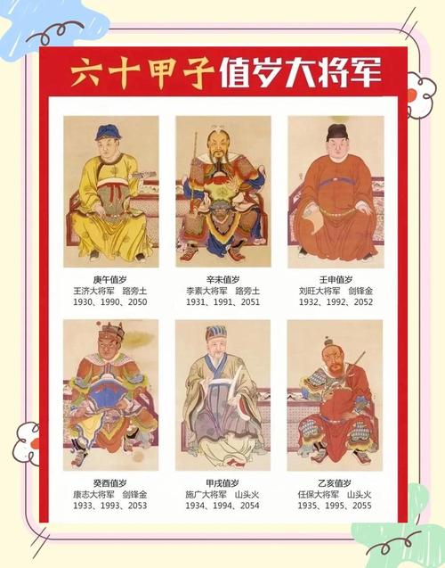 太岁神在道教中与风水有何关联？