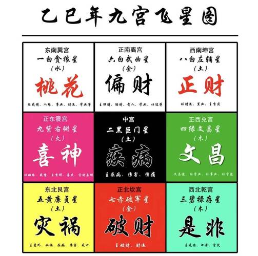 厕所挂表对家居风水有影响吗？