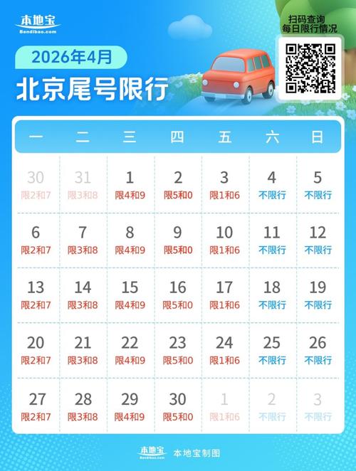 2026年4月1日农历二月十四这天适合出行吗？今日出行是否适宜？