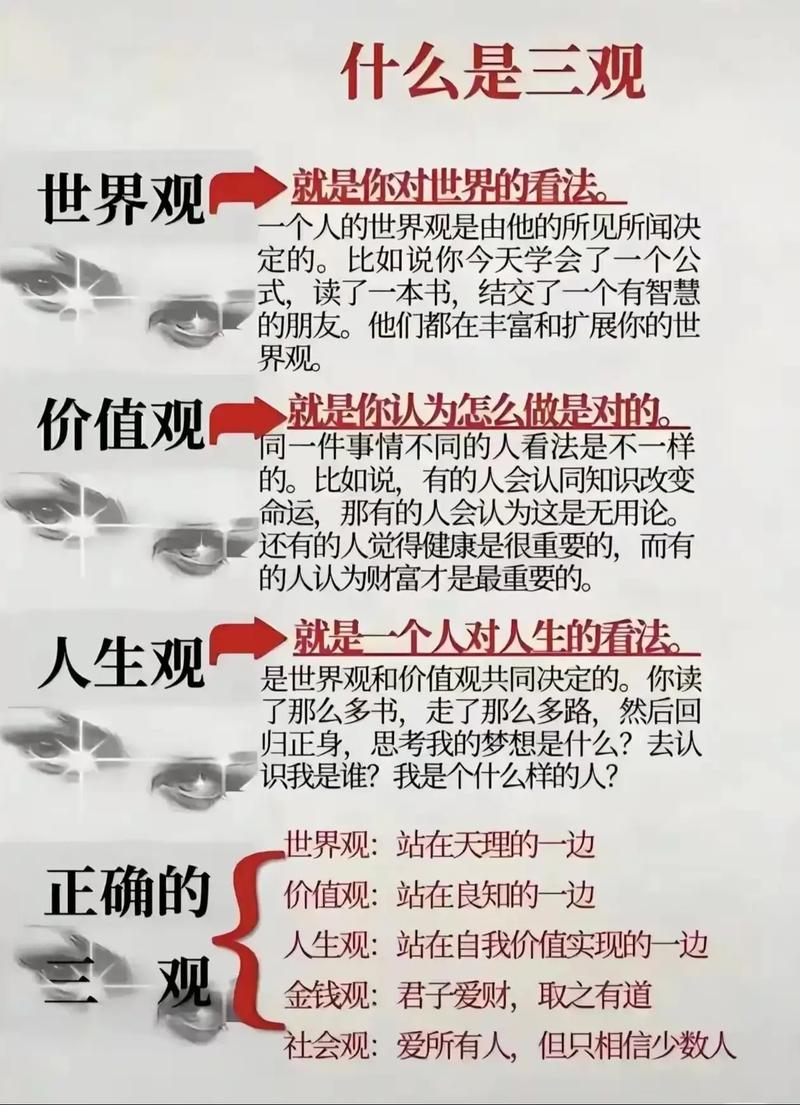 除了信命，从何时起人们开始相信其他命运观？