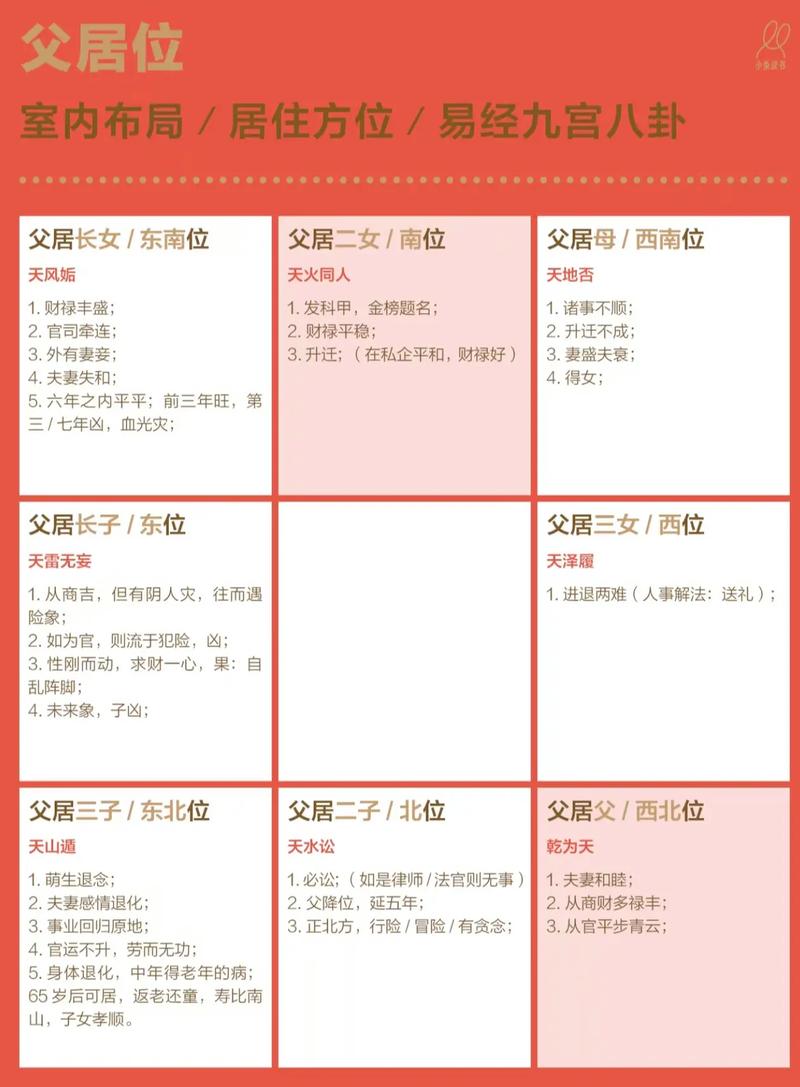 风水学是否属于四维空间的一种应用或表现？