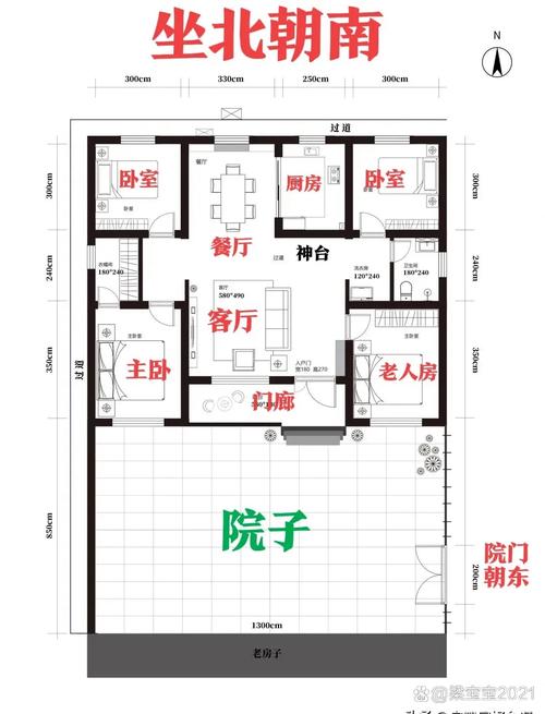 自建房风水是否适合将一楼作为主要居住空间？