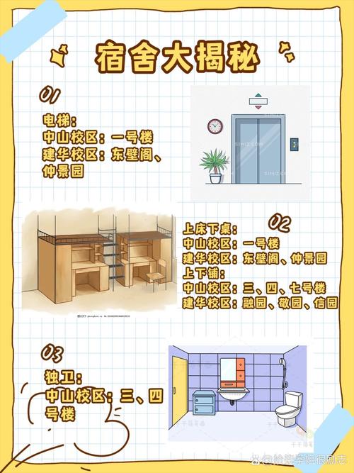 医院宿舍的风水讲究有哪些注意事项？