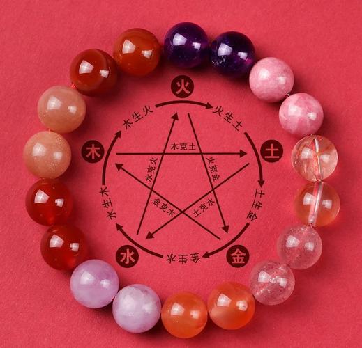 五行属火的文玩适合玩什么？有没有什么特别适合火命人的文玩推荐？