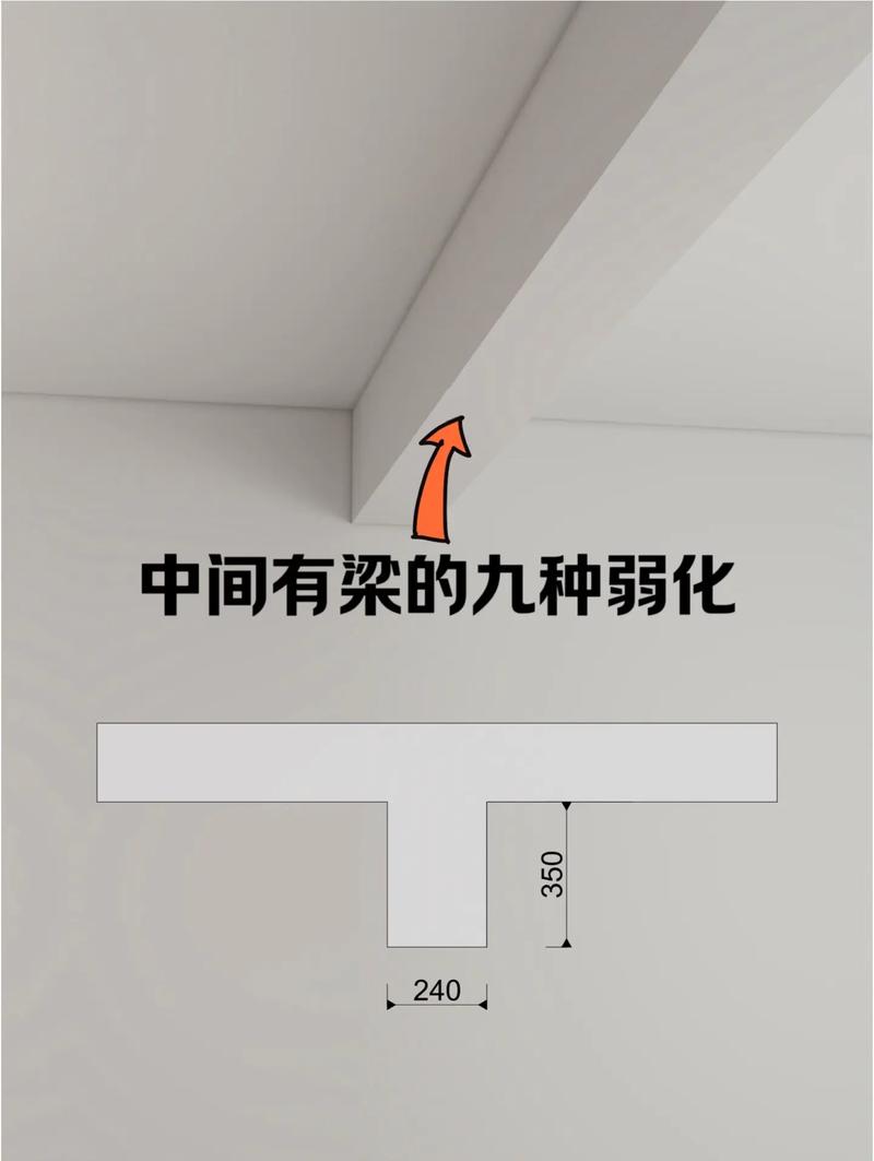 客厅斜梁对风水有影响吗？如何化解？