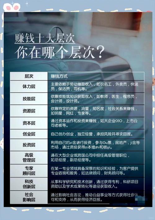 命里带金命适合创业，做什么行业或生意最赚钱呢？