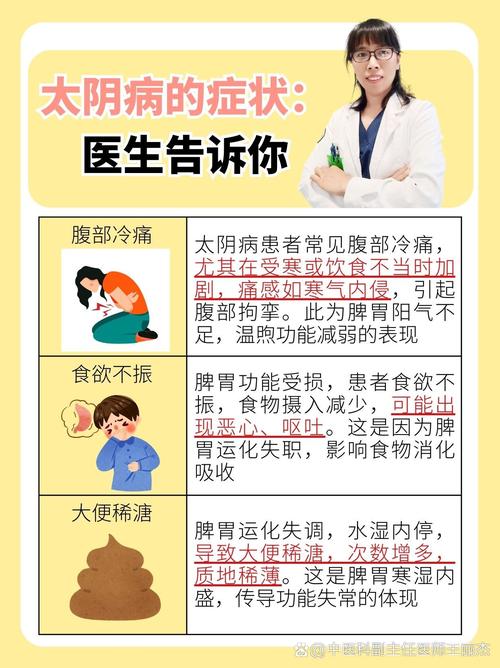 男人太阴陷和太阴病分别代表什么症状？